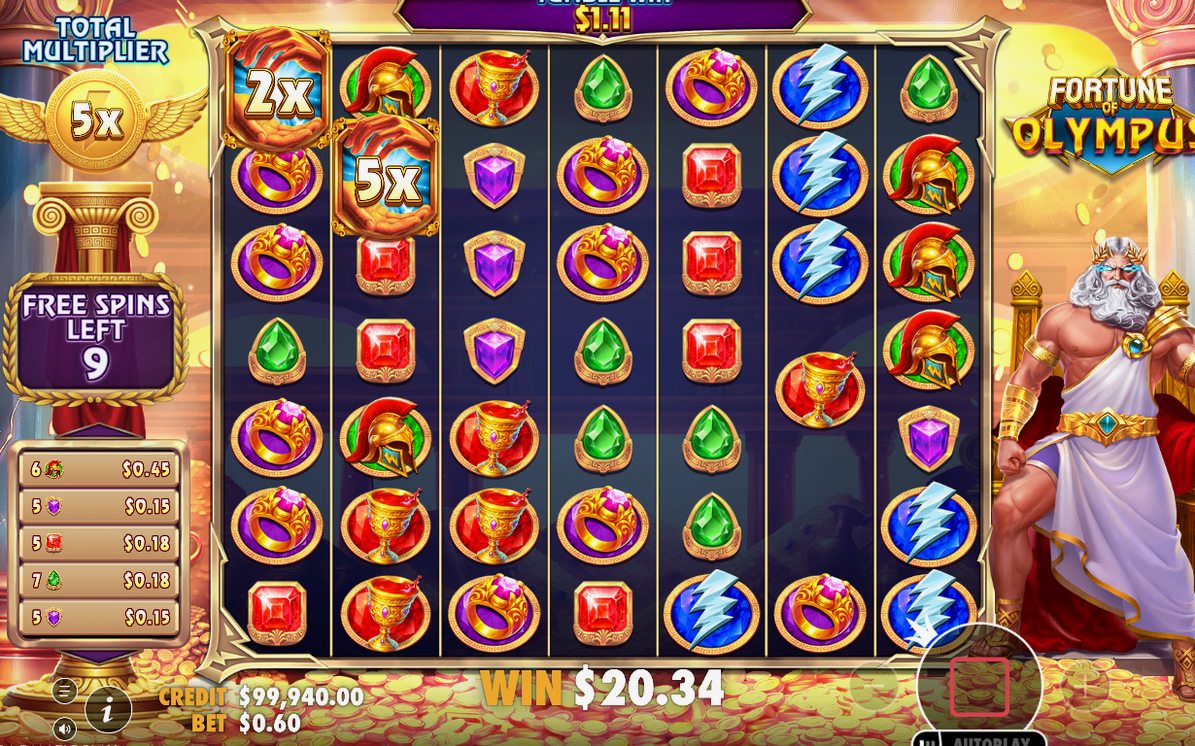 Free Spins counter after a retrigger